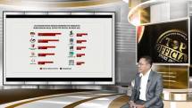 Penghargaan Top Digital Public Relations Award, adalah apresiasi dan pengakuan khusus kepada perusahaan dan brand yang sukses dalam memanfaatkan platform digital untuk menjaga reputasi perusahaan. 