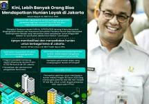 Bapak Ibu Bisa Miliki Hunian Layak! Anies: Program DP 0 Rupiah untuk Masyarakat Berpenghasilan Rendah Hingga Rp14 Juta, Tidak Ada Batas Bawah Penghasilan