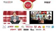 Strategi Brand Manfaatkan Teknologi Digital untuk Meningkatkan Brand Awareness