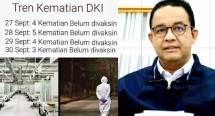 Gubernur Jakarta Anies Baswedan