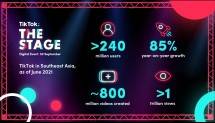 TikTok: The Stage, Tik Tok in Southeast Asia, as of june 2021