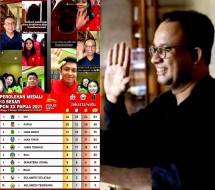 Gubernur Jakarta Anies Baswedan Sapa Atlet Jakarta PON Papua XX