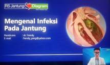 Resident Medical Officer RS Jantung Diagram Siloam Cinere, dr Frendy 