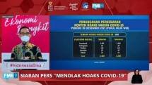Media Center Forum Merdeka Barat 9 (FMB9) &ndash; KPCPEN, Kamis (9/12/2021)