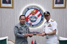 Kepala Bakamla RI Laksdya TNI Dr. Aan Kurnia