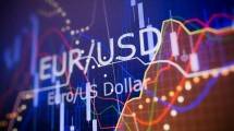 EURUSD 
