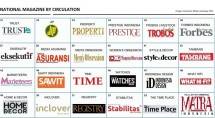 Indonesia Media Landscape Report 2022