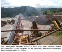 PT Kapuas Prima Coal Tbk (&ldquo;ZINC&rdquo;), 