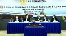 Laba 2021 Melonjak 10 kali Lipat, Temas Genjot Ekspansi Usaha pada 2022