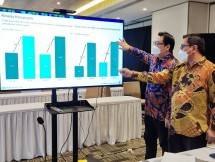 Di Tangan Orang Orang Muda, Radana Finance Kembali Catat Kinerja Positif di Kuartal I 2022