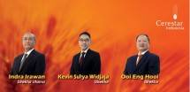 PT Cerestar Indonesia Tbk 