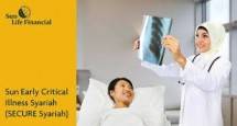 Ilustrasi Sun Life Financial