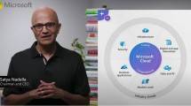 SoftwareONE Indonesia Raih Penghargaan Microsoft Partner of The Year 2022