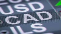 USDCAD 