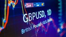 Ilustrasi GBPUSD 