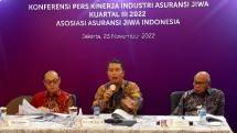 Total Tertanggung Industri Asuransi Jiwa Capai 80,85 Juta Orang