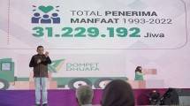 Tahun 2022 Dompet Dhuafa Total Penerima Manfaat Capai 2,9 Juta Jiwa