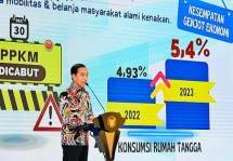 Presiden Jokowi Buka Rakernas APPSI Tahun 2023, Minta Gubernur Dorong Belanja Masyarakat