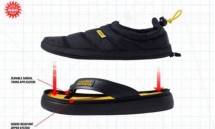 Havaianas Zip Top.