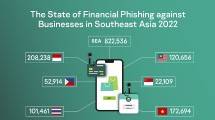 822.536 Serangan Phising Keuangan
