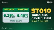 Kupon Surat Berharga Syariah Negara Seri ST010