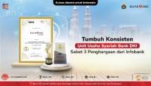 Penghargaan Bank DKI