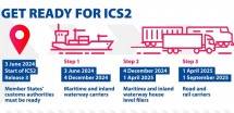 ICS2 