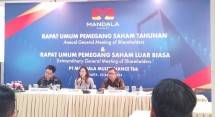 Mandala Finance Rilis Kinerja Keuangan Tahun 2023 dan Rencana Strategis Menuju Pertumbuhan Optimal