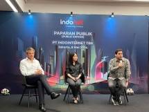 Top! 3 Dekade Beroperasi, Indointernet (Indonet), Konsisten Mengembangkan Infrastruktur Digital dan Sukses Raih Laba Bersih Tertinggi