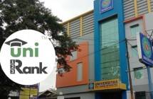 Universitas BSI Kampus Tasikmalaya Raih Peringkat Top 100 Universitas di Indonesia Versi UniRank