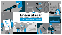 Enam Alasan untuk Mengganti Mikrofon Wireless Anda dari Analog ke Digital