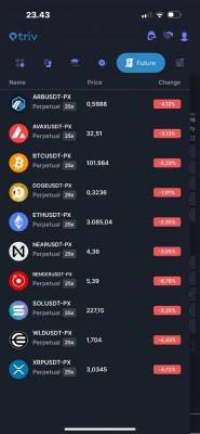 TRIV Resmi Luncurkan Crypto Futures Tingkatkan Peluang Traders