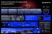 Ilustrasi, Group-IB rilis laporan, serangan siber Ancaman Persisten Tingkat Lanjut (Advanced Persistent Threat/APT) di Indonesia mencapai 7% dari seluruh insiden di Kawasan Asia Pasifik 