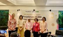 Program SELANGKAH Siloam Hospitals Perluas Jangkauan Skrining Kanker Payudara ke 41 Rumah Sakit