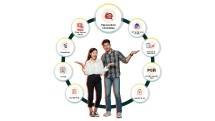  Diabetes Care - U by Prodia