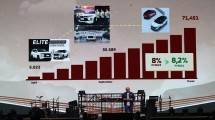 Head of Sales&nbsp;Group PT Mitsubishi Motors Krama Yudha Sales Indonesia (MMKSI), Budi Dermawan