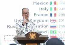 Menperin Agus Apresiasi BPD Bali dan Bank Jateng Perkuat Program Kredit Industri Padat Karya (KIPK)
