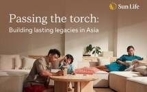 Sun Life Indonesia