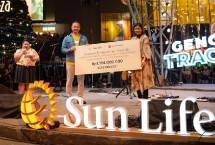 Sun Life Indonesia