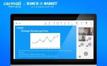 Cermati X Ranch Market
