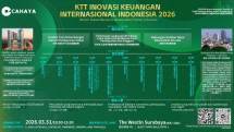 KTT Inovasi Keuangan Internasional Indonesia 2026 siap digelar CAHAYA pada tanggal 31 Maret 2026 di Hotel The Westin Surabaya.