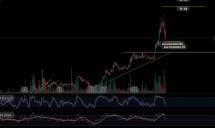 Foto (Ist) ide-ide trading PT Darma Henwa ($DEWA)
