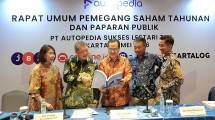 RUPS ASLC