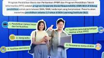 Beasiswa PPBP dan PPTI BCA Tahun Ajaran 2027 