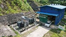 Lokasi Pembangkit Listrik Tenaga Air Swasta